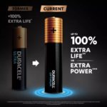 Baterijas Duracell Optimum 4X POWER BOOST™ AAA, LR03, 4gb