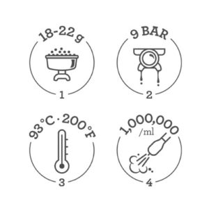 Espresso kafijas automāts Sage the Barista Pro™ SES878 BSS, 1650W, 1.9l