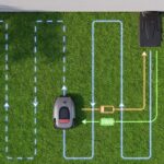 Zāles pļāvējs robots Dreame Roboticmower A1 MLLA7110, 2000m2, 5Ah, OmniSense™, LiDAR