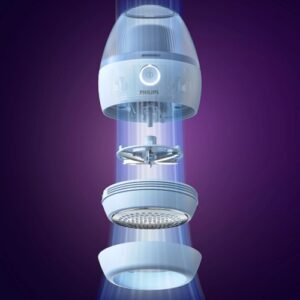 Bezvadu apģērbu pūku noņēmējs Philips 1000. Series GCA2100/20, USB