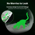 Rezerves paklājiņš PETKIT High Performance Cat Litter Mat for Pura Max 2 and Purobot Max Pro P9220, 1gb.