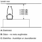 Iebūvējams tvaika nosūcējs Bosch Serie 6 DLN56AC50 Canopy, 52cm, Ner. tērauda