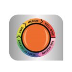 Elektriskais grils Tefal Optigrill+ GC712834, 2000W, 30x20cm, 600cm², 6prog., ar autom. sensoru