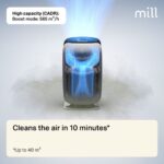 Viedais gaisa attīrītājs Mill Silent Pro Air Purifier APSILENT, <115m2, 565 m3/h, True HEPA13