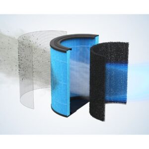 Filtrs gaisa attīrītājam Mill Medical Grade True HEPA13 Filter for APSILENT, 1gb. Filtrs gaisa attīrītājam Mill Medical Grade True HEPA13 Filter for APSILENT, 1gb.