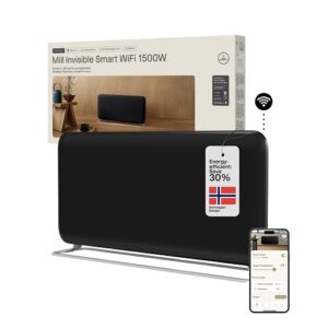 Viedais konvekcijas sildītājs Mill Smart Panel Heater PA1500WIFI4A Black, 1500W, 18-22 m², Sienas/Brīvi stāvošs