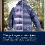 Veļas žāvētājs siltumsūkņa Electrolux 900 PerfectCare EW9D717VCE, 10kg, 3DSense, MixCare+